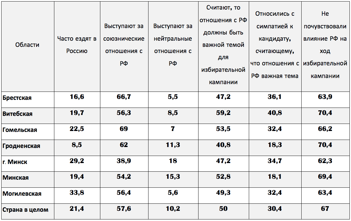 Drive Targeted Traffic using The $5 Facebook Ad Strategy | ipl-pskov.ru